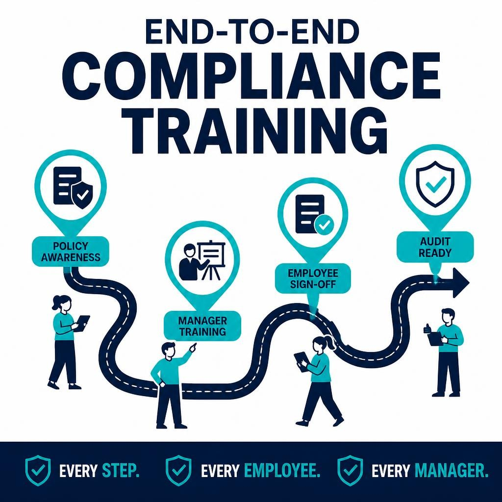 End-to-End Compliance / Employee & Manager Awareness Training